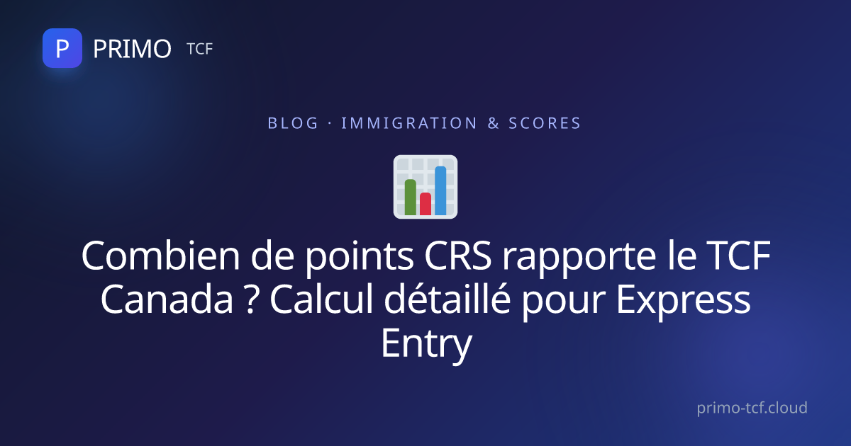 Combien de points CRS rapporte le TCF Canada ? Calcul détaillé pour ...